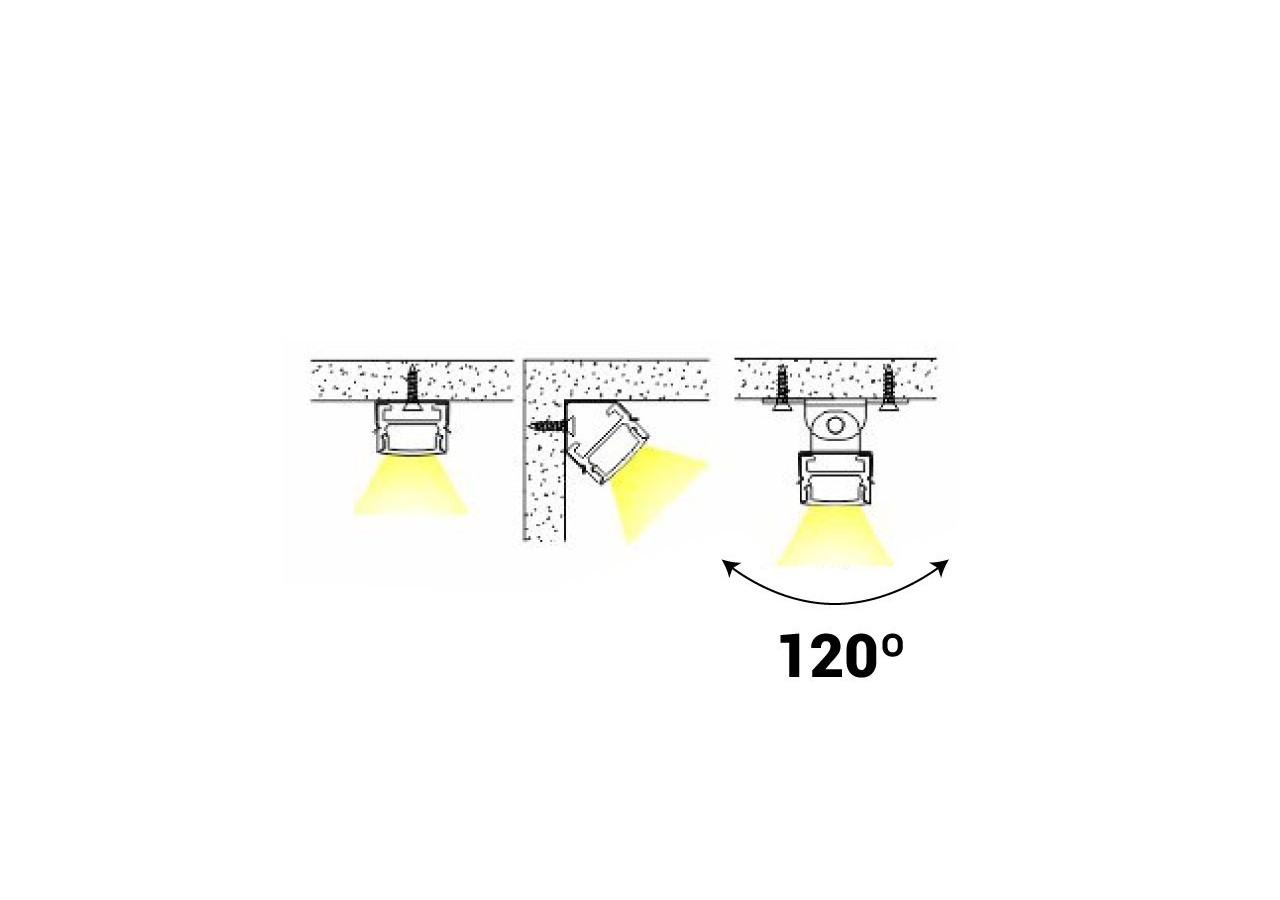 Profilé en aluminium en saillie pour ruban LED 18x12mm - BPERFALP150 - Barcelona LED