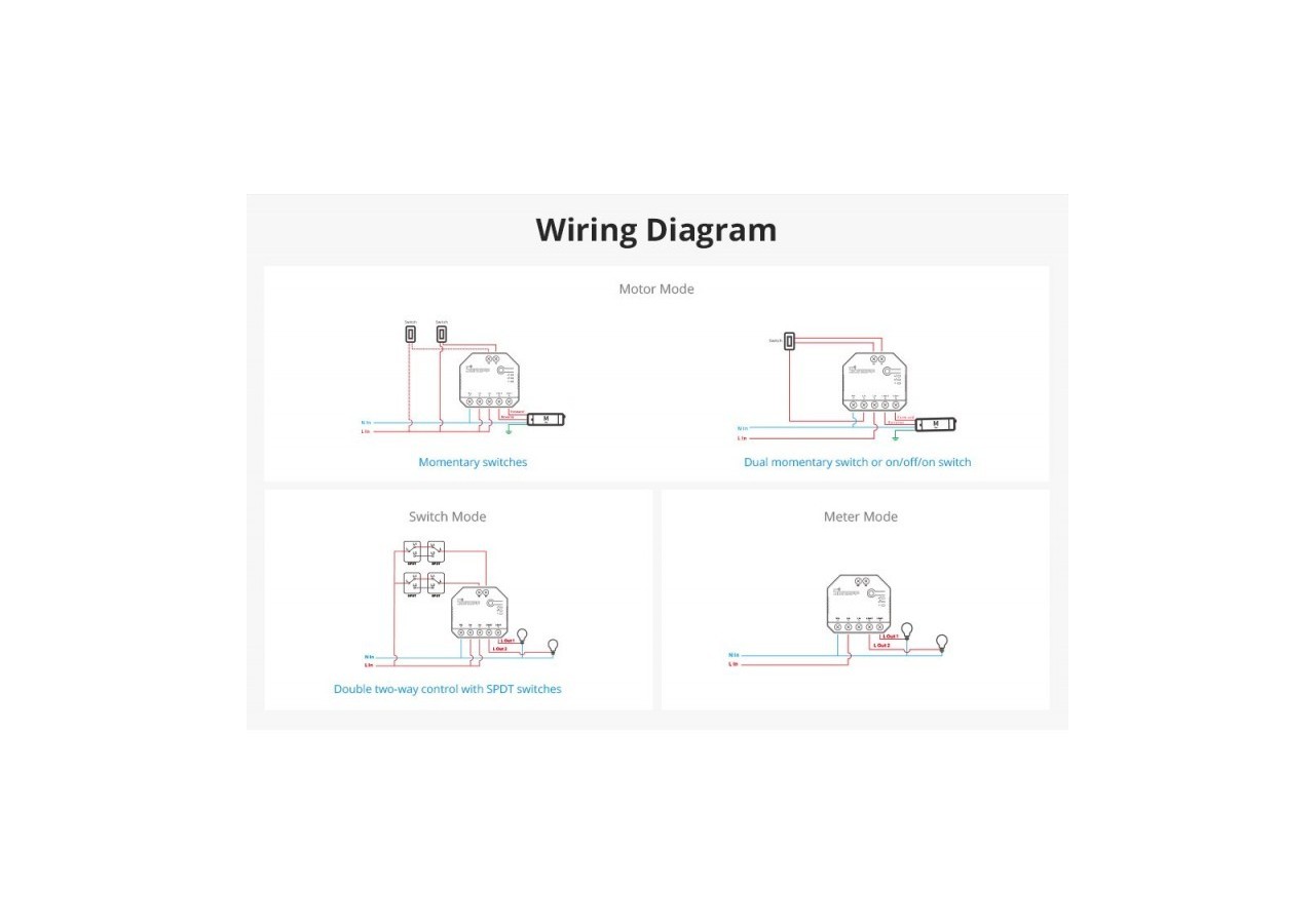 Interrupteur intelligent Wifi programmable Smart Light | SONOFF - DUALR3 - SONOFFDUALR3 - Barcelona LED