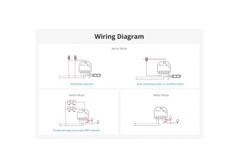 Interrupteur intelligent Wifi programmable Smart Light | SONOFF - DUALR3 - SONOFFDUALR3 - Barcelona LED