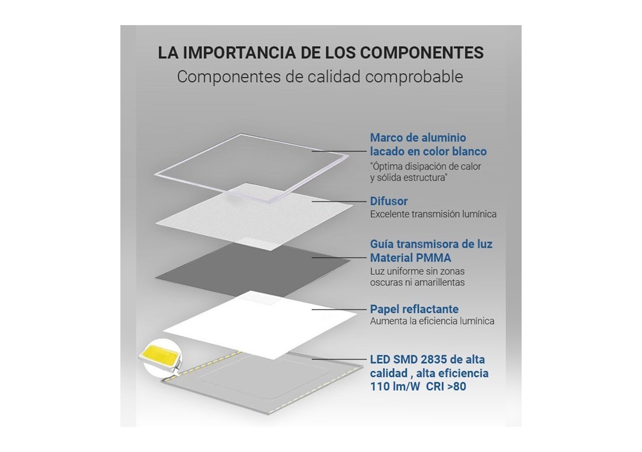 Panneau LED 60x60 avec kit encastrable 44W UGR19 Driver Philips - B4295-UGR19-BN - Barcelona LED