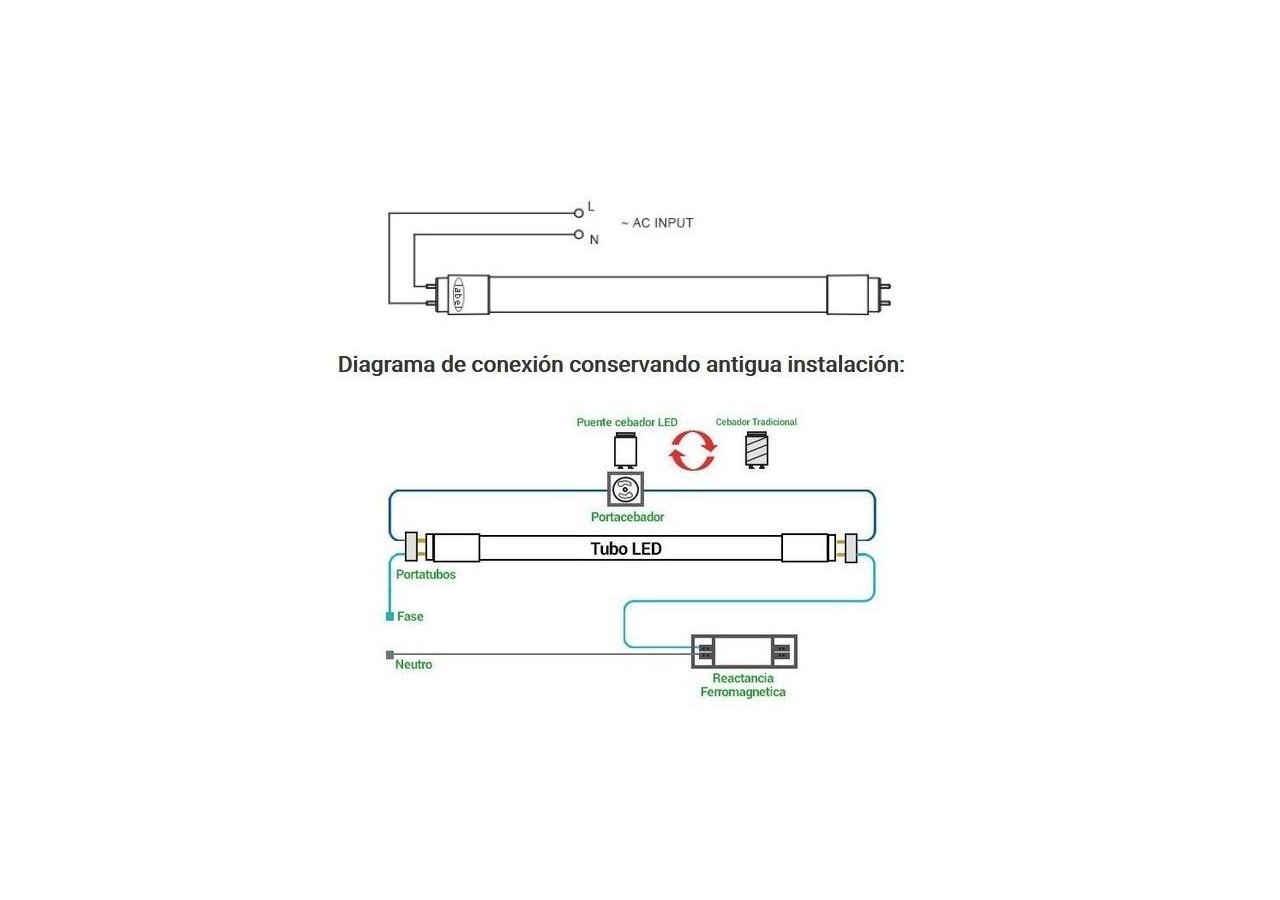 Tube LED en verre T8 LEDVANCE 150cm 20W | SubstiTUBE STAR - O455306 - Barcelona LED