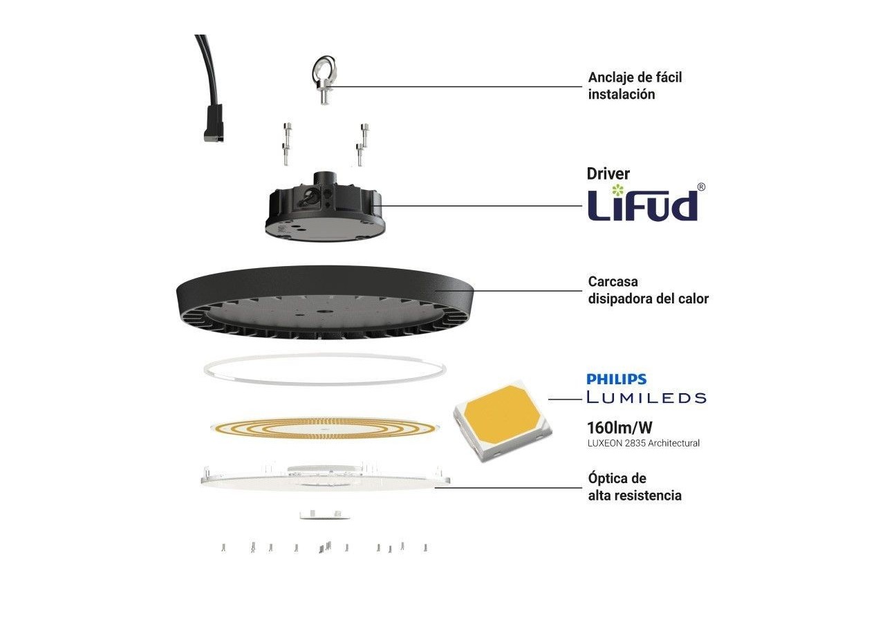 Suspension industrielle UFO 150W Driver LIFUD puce PHILIPS régulable 1-10V - B8138-150-3K - Barcelona LED