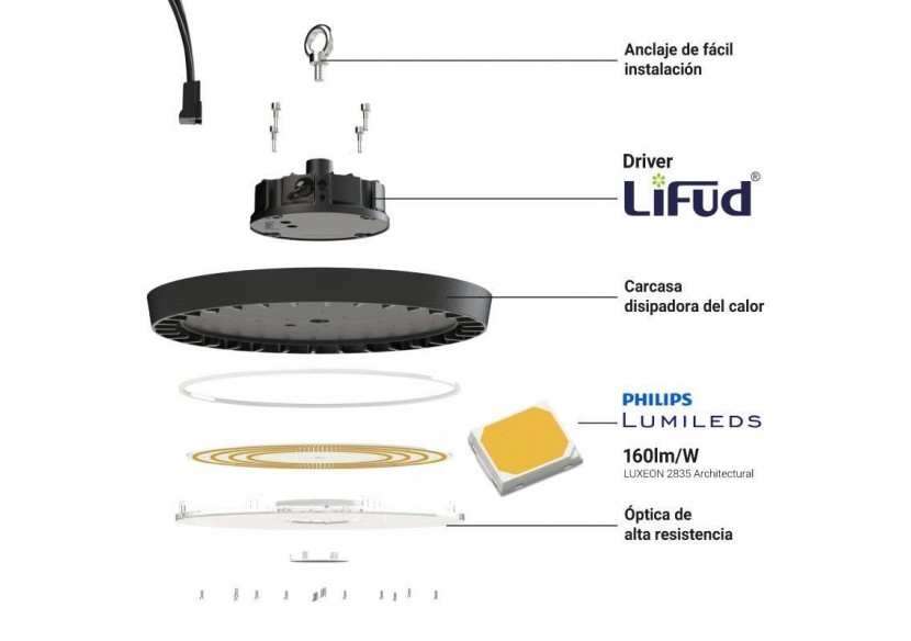 Suspension industrielle UFO 150W Driver LIFUD puce PHILIPS régulable 1-10V - B8138-150-4K - Barcelona LED