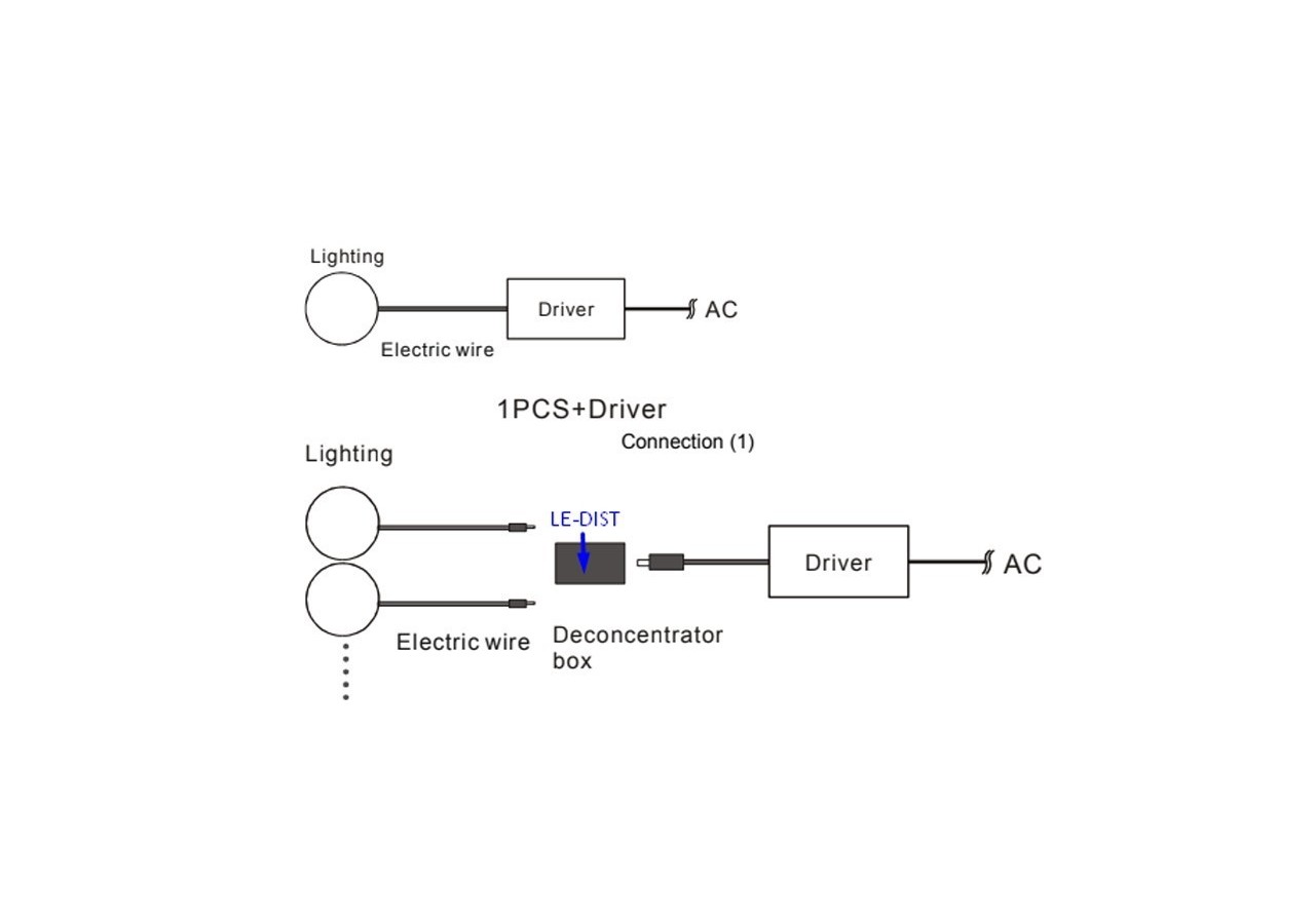 Spot encastrable ou saillie 2W 12V - LE215-PL - Barcelona LED