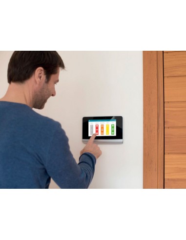 Visiophone V®500 : Confort'Mat