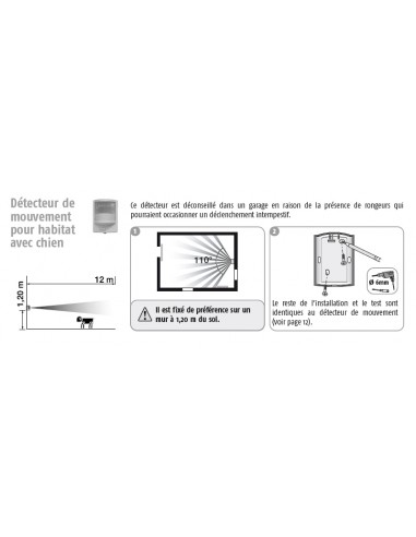 Détecteur de mouvement pour habitat avec gros chien : Confort'Mat