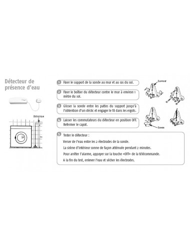 Détecteur de présence d'eau : Confort'Mat