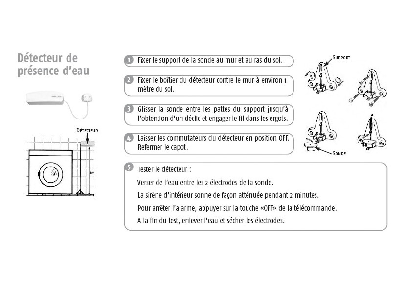 Détecteur de présence d'eau : Confort'Mat