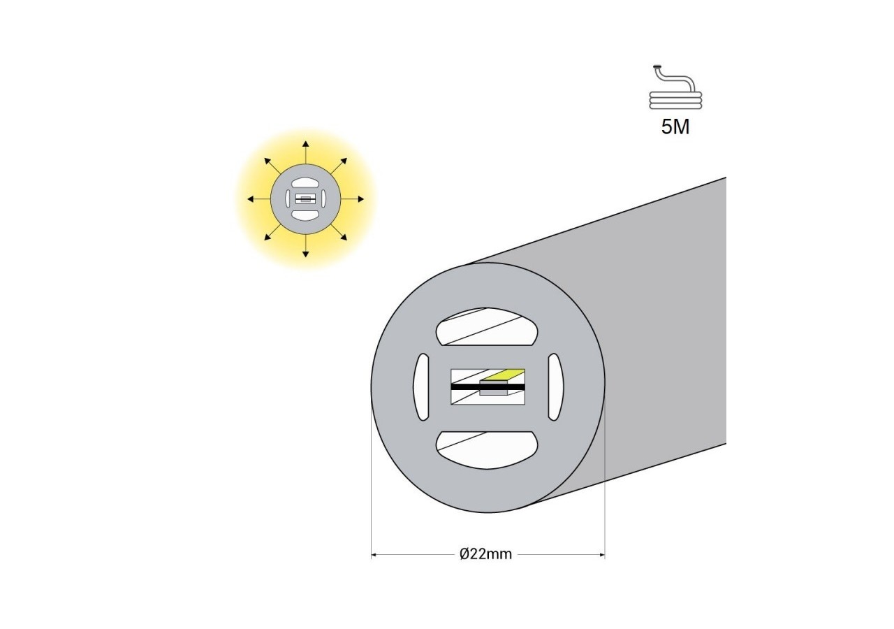 Néon LED flexible circulaire à 360 degrés-diamètre 22mm-5m-24V DC-240Ch/m-19,2W/m-IP65 - NSD22-5M-BC - Barcelona LED
