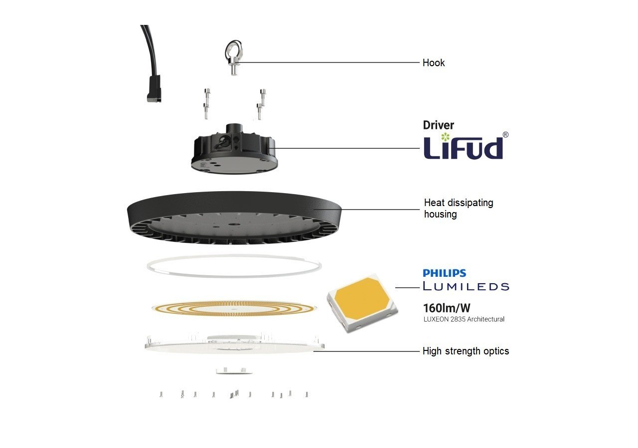Cloche LED industrielle-Driver LIFUD-200W-160lm/W-Puce PHILIPS-Dimmable 1-10V-IP65 - B8138-200-5K - Barcelona LED