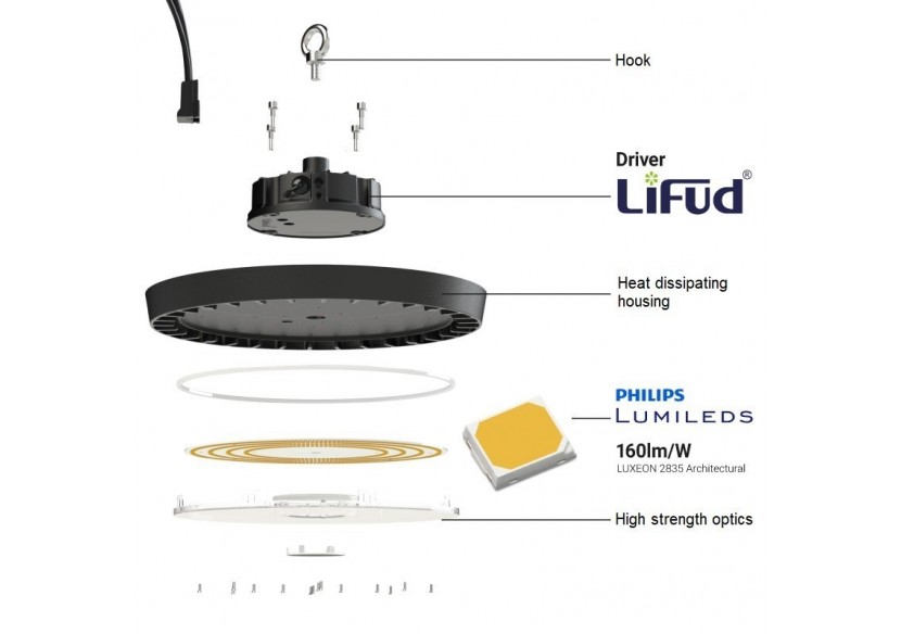 Cloche LED industrielle-Driver LIFUD-200W-160lm/W-Puce PHILIPS-Dimmable 1-10V-IP65 - B8138-200-5K - Barcelona LED Cloche LED industrielle-Driver LIFUD-200W-160lm/W-Puce PHILIPS-Dimmable 1-10V-IP65 - B8138-200-5K - Barcelona LED
