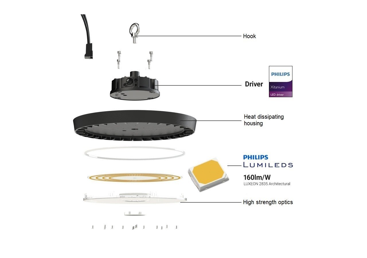 Cloche LED industrielle-Driver PHILIPS-150W-160lm/W-Puce PHILIPS-Dimmable 1-10V-IP65 - B8137-150-5K - Barcelona LED