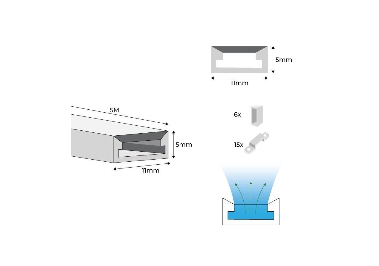 Néon LED flexible 24V DC-5x11mm-5m-Kit complet-11W/m-320 LED/m-IP67-À courbure verticale - N511-5M-BF - Barcelona LED