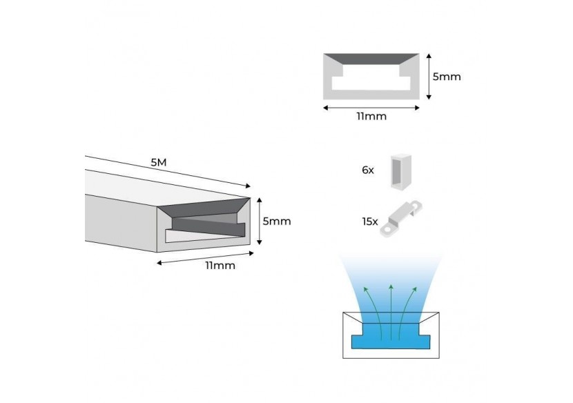Néon LED flexible 24V DC-5x11mm-5m-Kit complet-11W/m-320 LED/m-IP67-À courbure verticale - N511-5M-BF - Barcelona LED