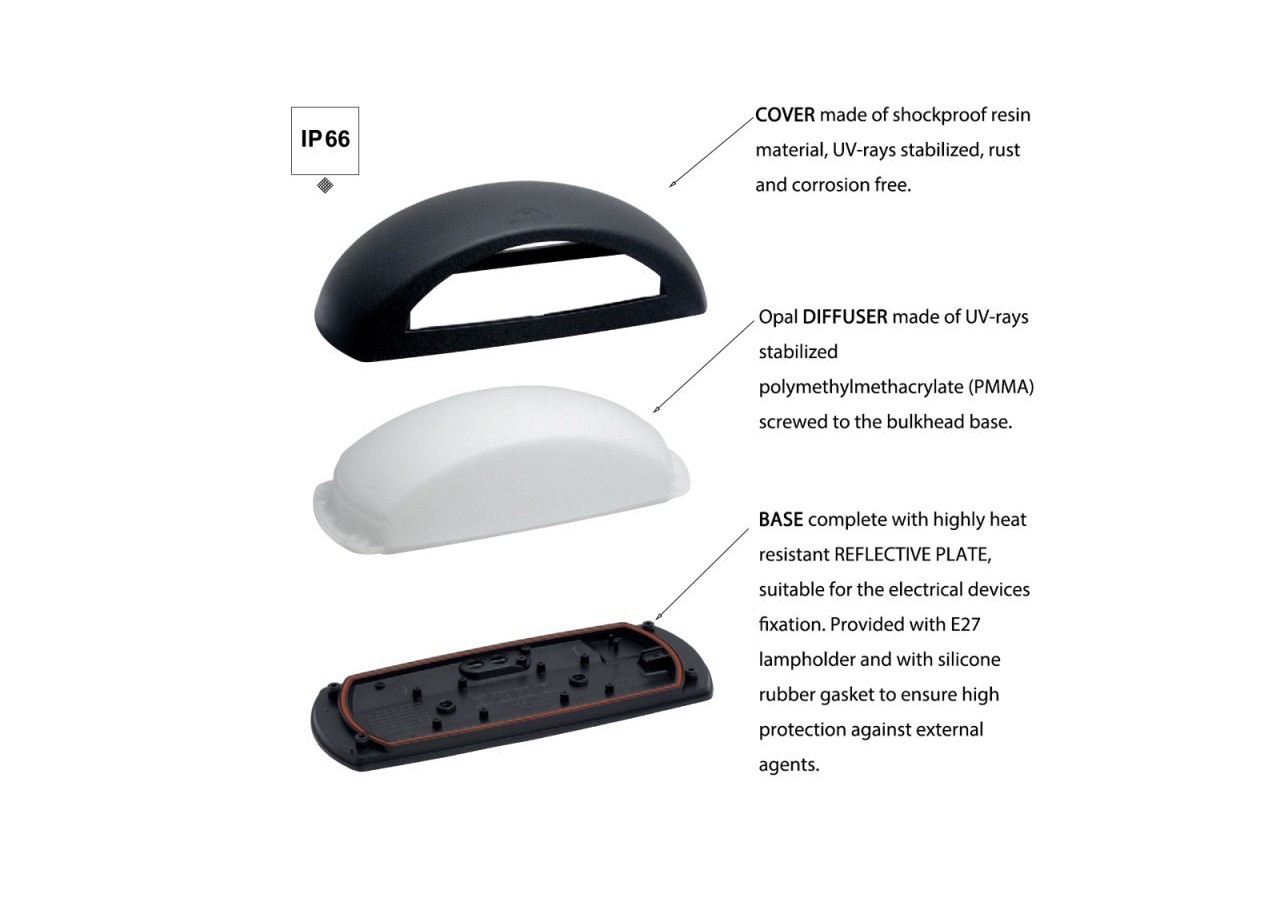 Applique murale d'extérieur FUMAGALLI "Francy"-E27-IP66 - 1A1.000.000.AYV1K - Barcelona LED