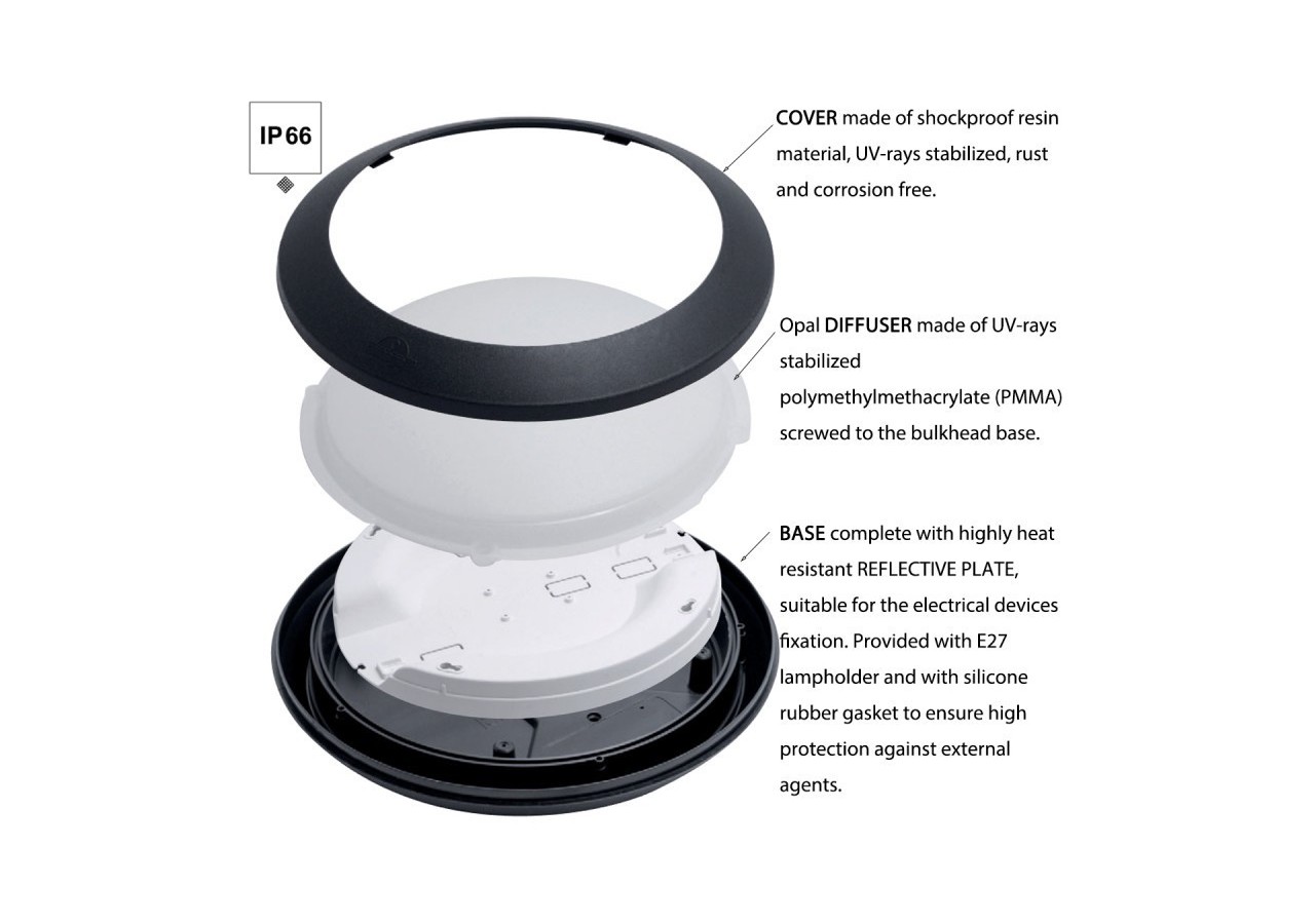 Applique plafonnier Fumagalli "Umberta" 2x E27 IP66 - 1B3.000.000.WYE282 - Barcelona LED