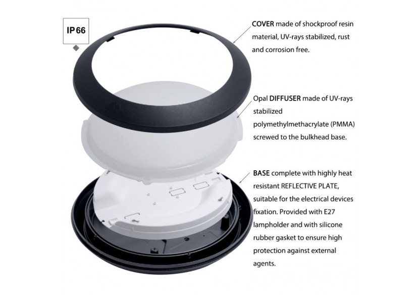 Applique plafonnier Fumagalli "Umberta" 2x E27 IP66 - 1B3.000.000.WYE282 - Barcelona LED