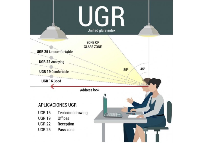 Suspension linéaire LED 30W 120cm 2750lm faible UGR16 - B9010-B-BC - Barcelona LED