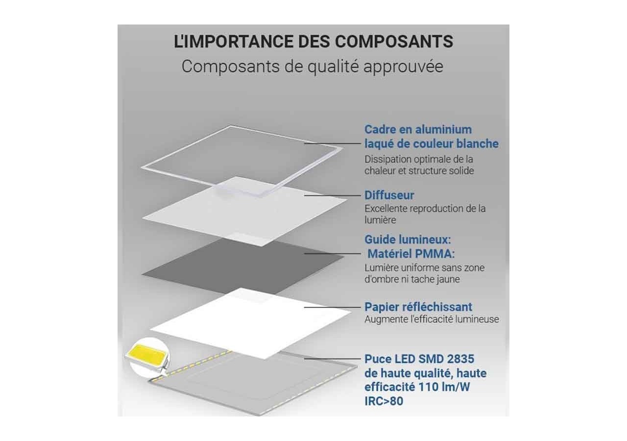 Panneau LED 60x60 extra-plat-Driver PHILIPS-44W-UGR19 - B5235-BC4 - Barcelona LED