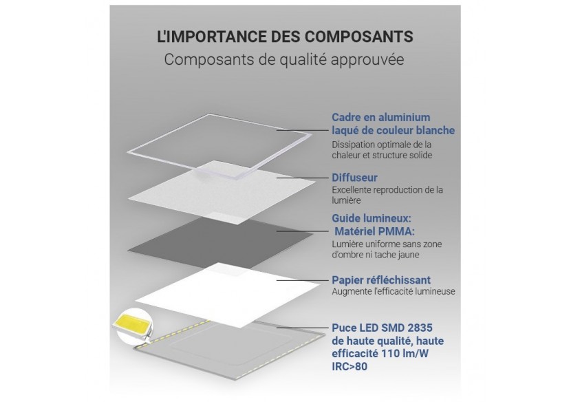 Panneau LED 120x30 extra-plat-Driver Philips-44W-UGR19 - B5236-BN3 - Barcelona LED