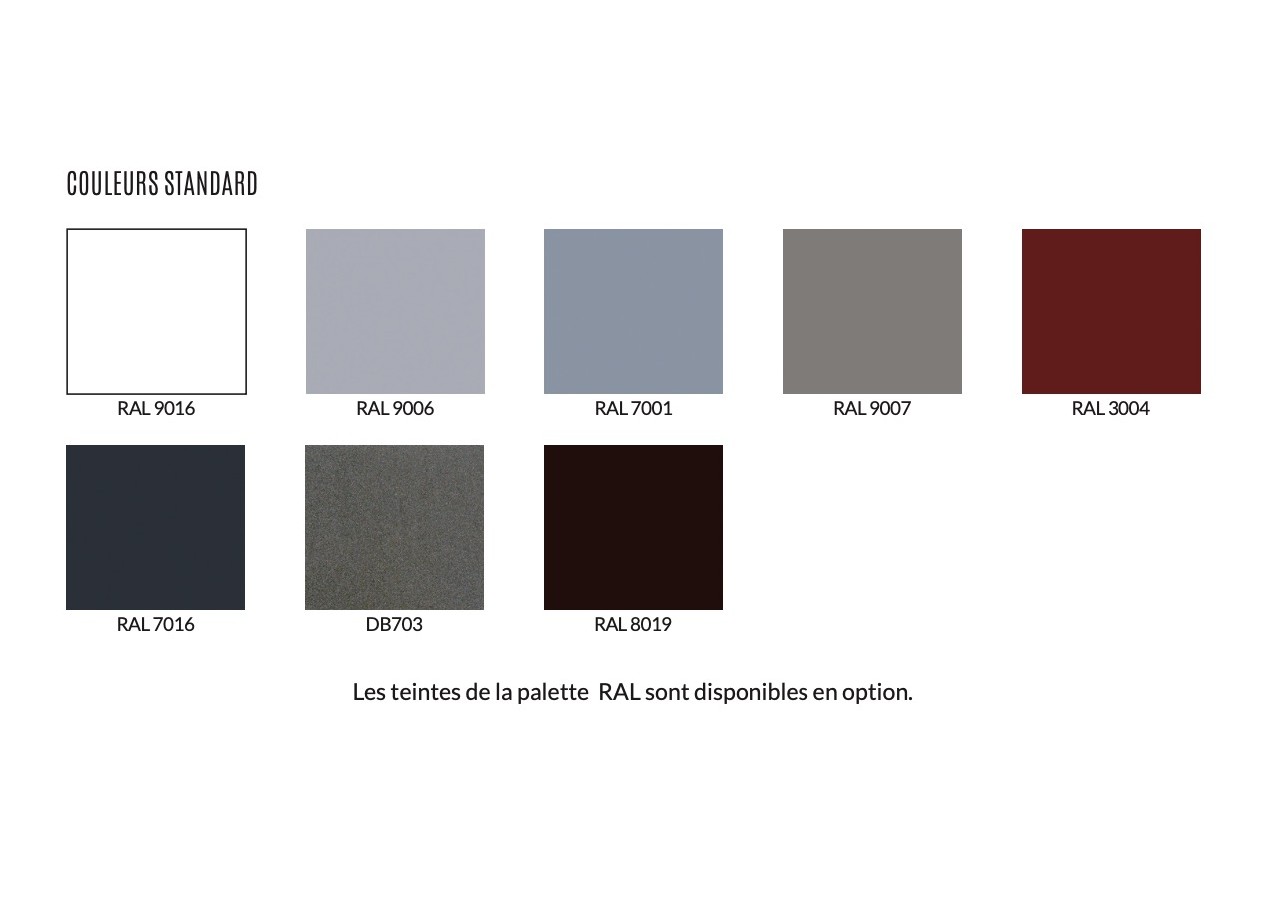 Gamme de portes d'entrée en Alu AluLine