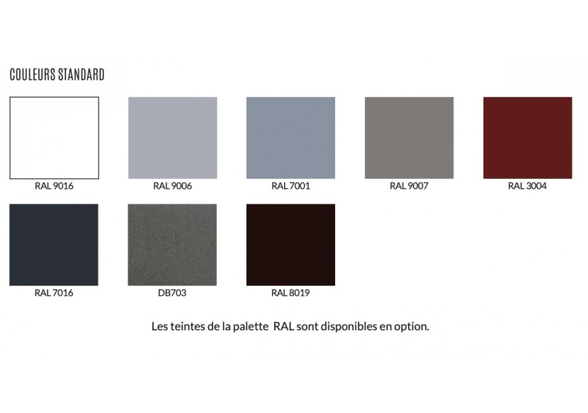 Gamme de portes d'entrée en Alu AluLine