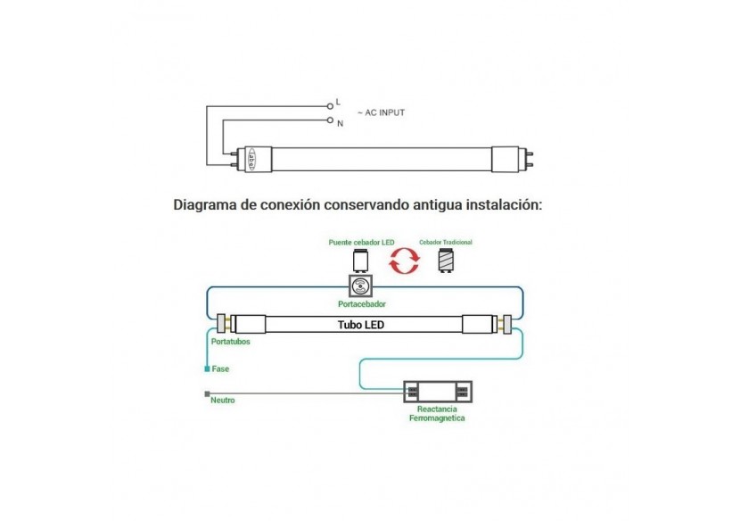 Tube LED T8 18W 1200mm en verre 140 LM/W - B4010-5-120BF8 - Barcelona LED
