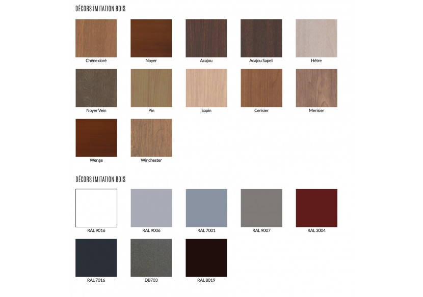 Gamme de portes d'entrée en Alu Despiro