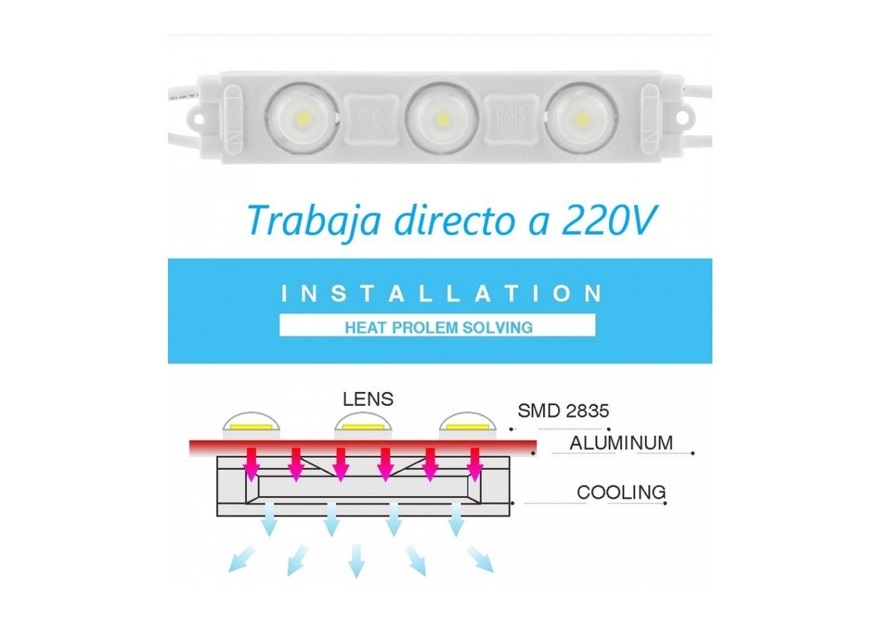 Module LED pour enseignes 2,5W direct à 230V IP65 120 degrés - BM1427BC - Barcelona LED