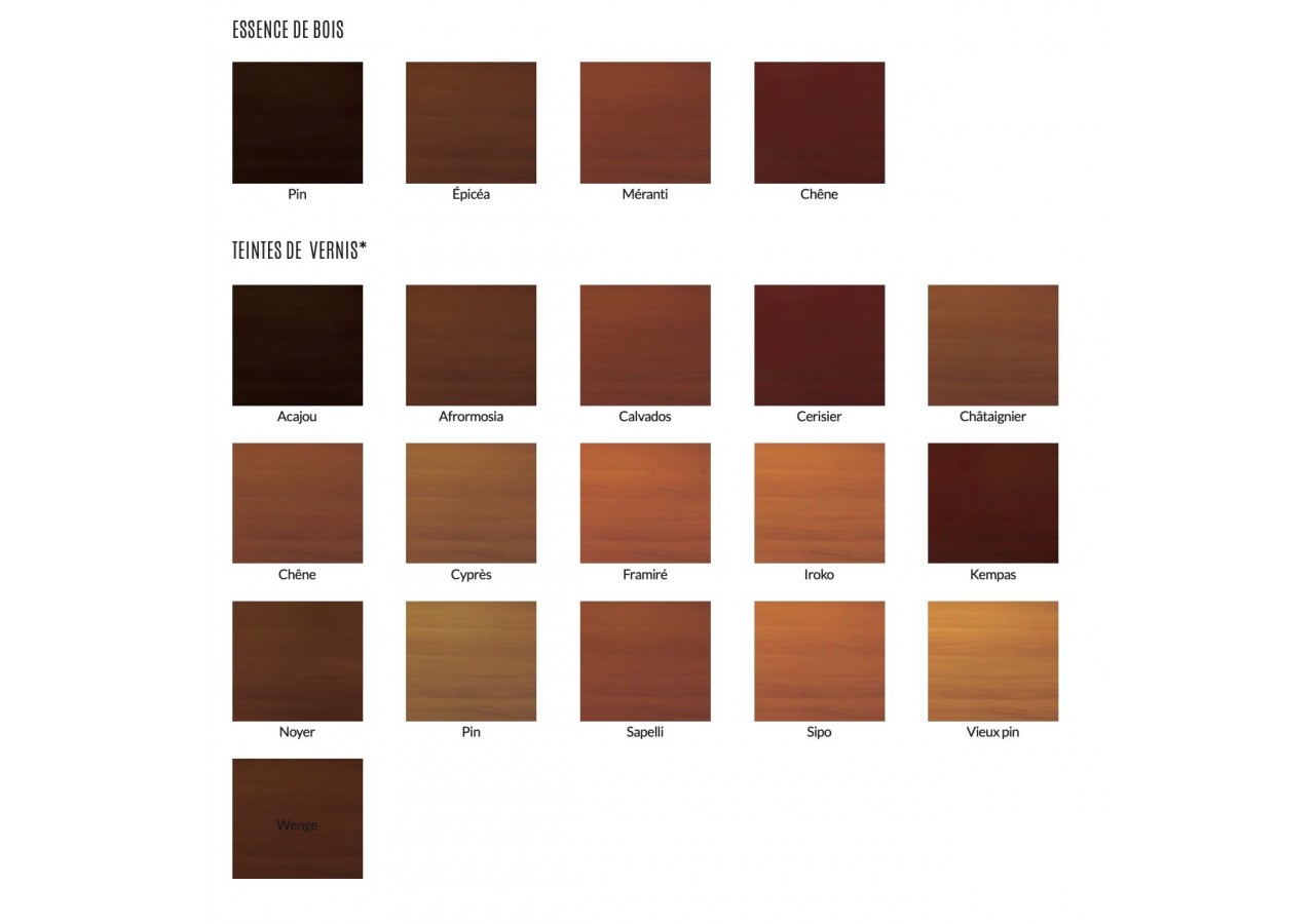 Fenêtre en bois Naturo alu 75