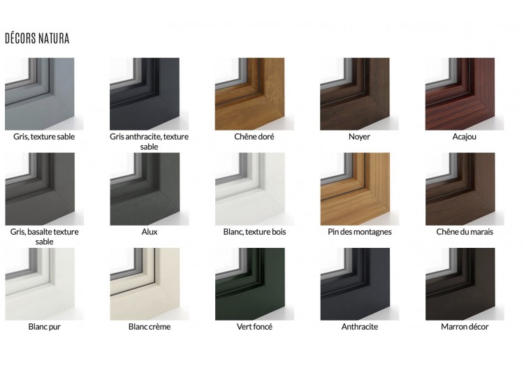 Fenêtre PVC IDEAL 4000® rénovation 2