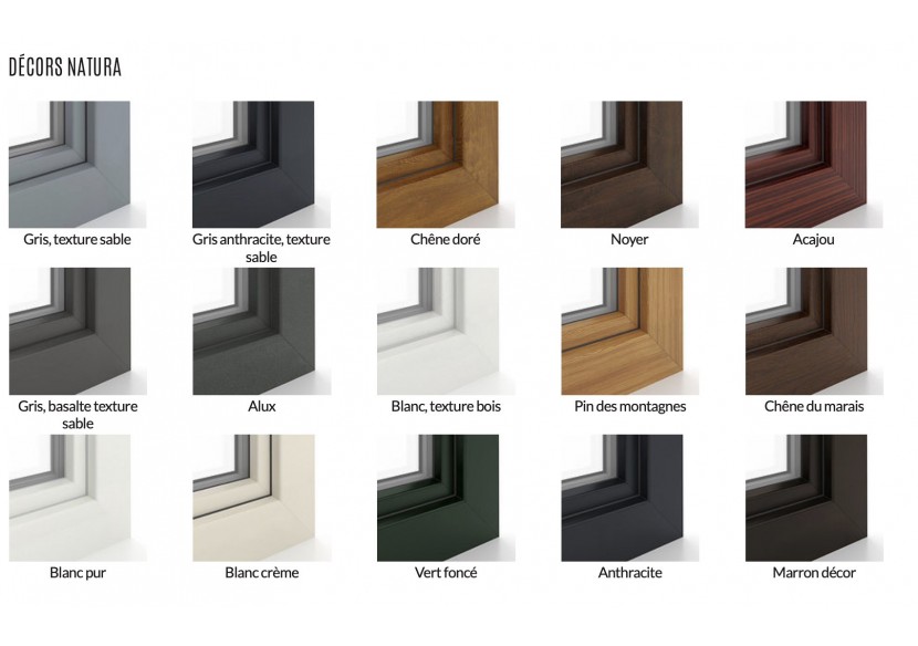 Fenêtre PVC IDEAL 8000®