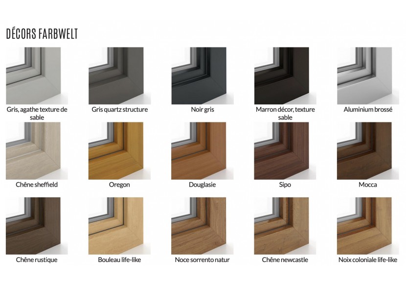 Fenêtre PVC Energeto® 4000