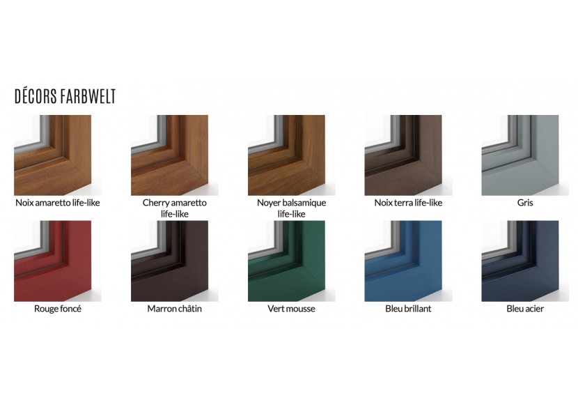 Fenêtre PVC Energeto® 8000