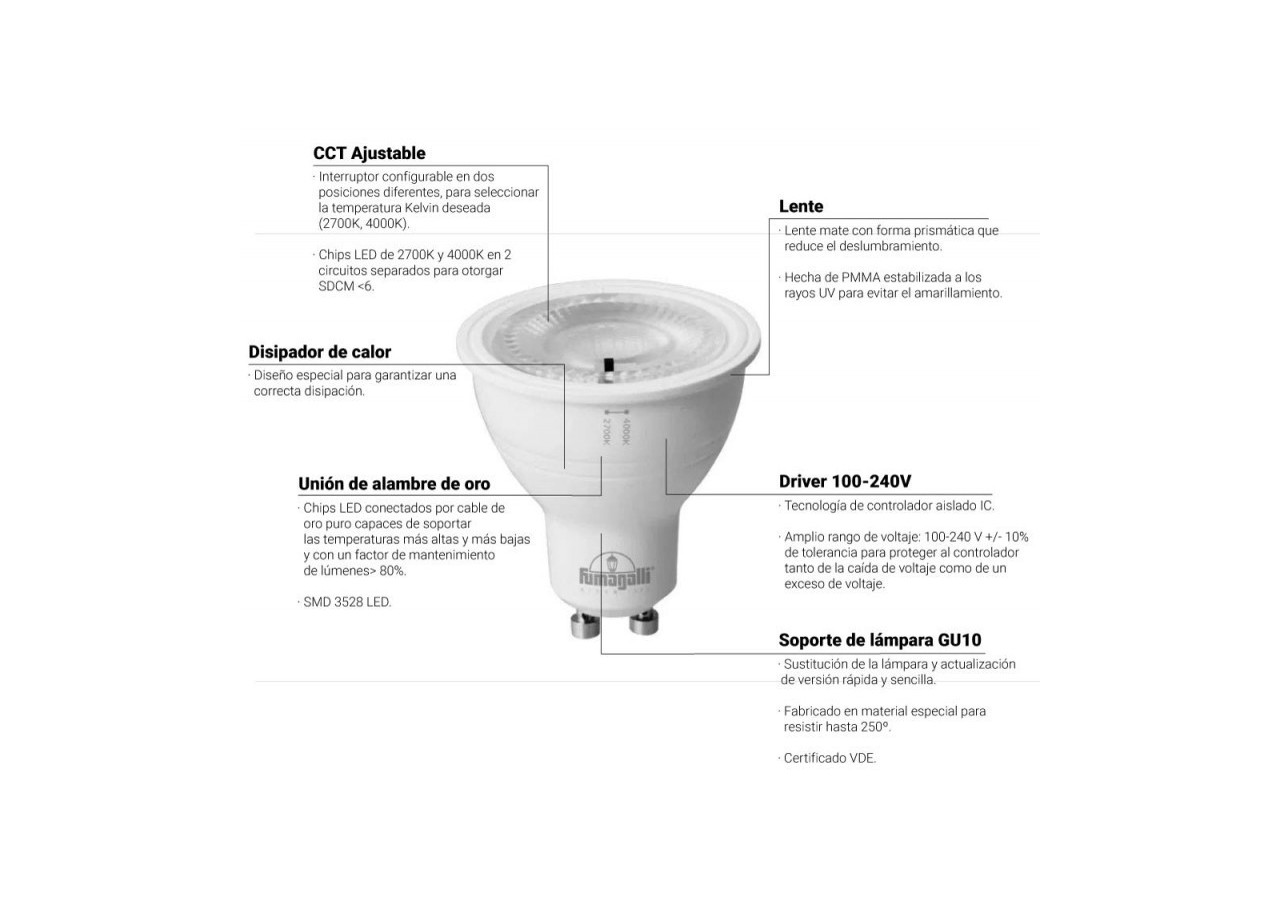 Applique Fumagalli Franca 90 1L 3,5W GU10 CCT - 3A7.002.000.WXU1K - Barcelona LED