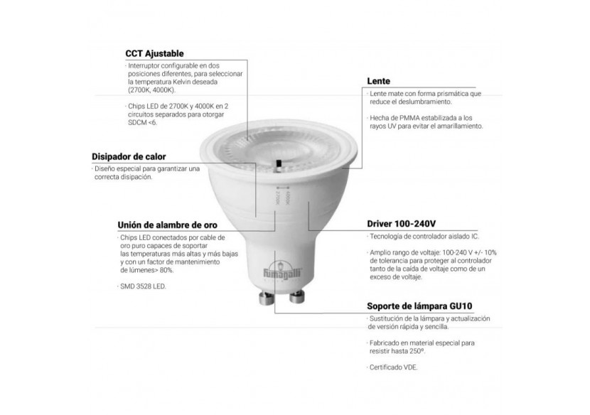 Applique Fumagalli Franca 90 1L 3,5W GU10 CCT - 3A7.002.000.WXU1K - Barcelona LED