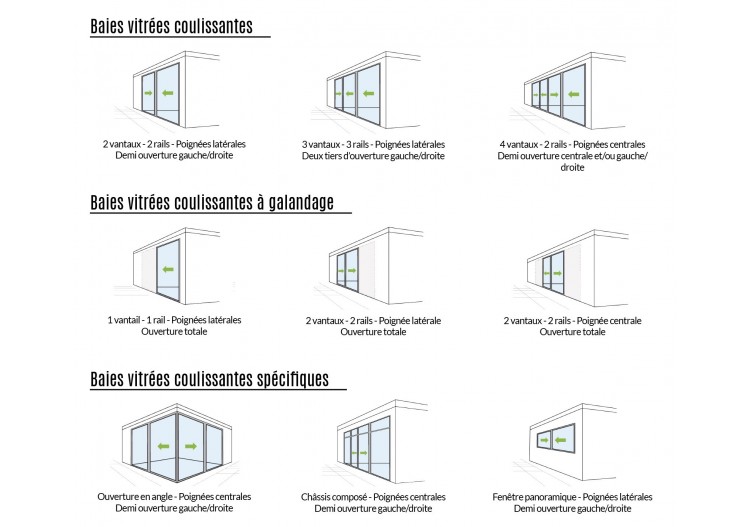 Système coulissant ASS 28 SC.NI 2