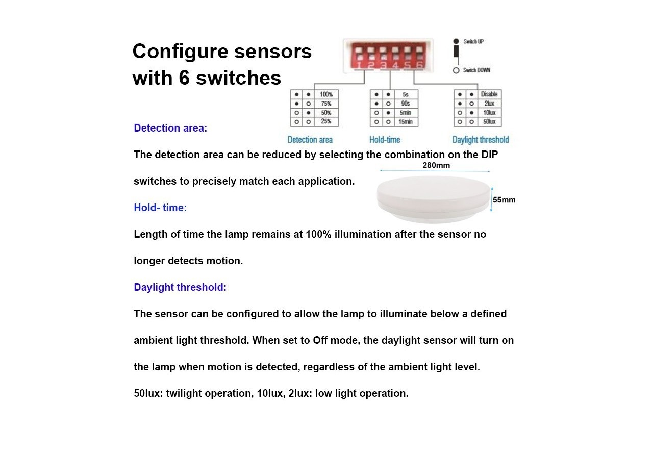 Plafonnier LED 24W IP65 avec capteur de mouvement - B1390-RS-BN - Barcelona LED