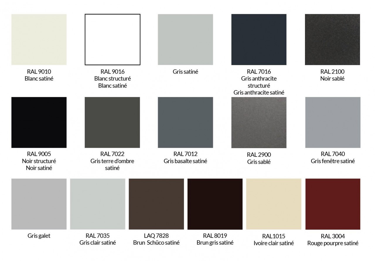 Fenêtre aluminium AW CT 74 BD