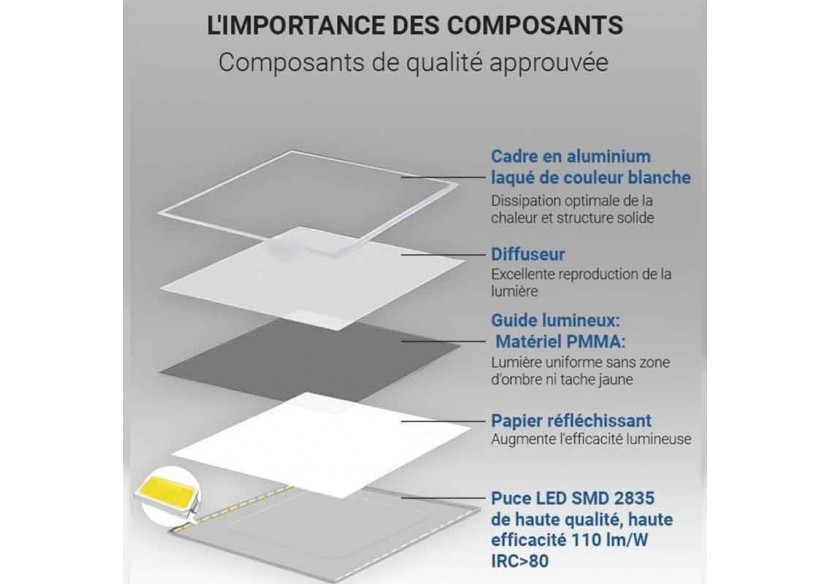 Panneau LED 60x60 en saillie extra-plat-Driver PHILIPS-44W-UGR19-avec KIT de montage - B4292-UGR19-BF1 - Barcelona LED