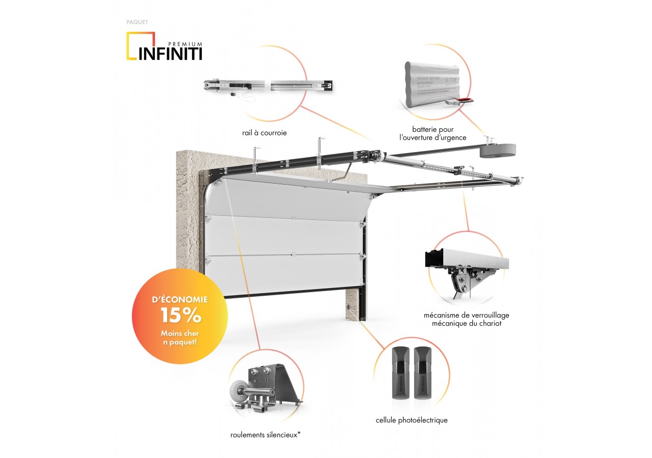 Porte de garage Aluminium Système X avec ressort de traction