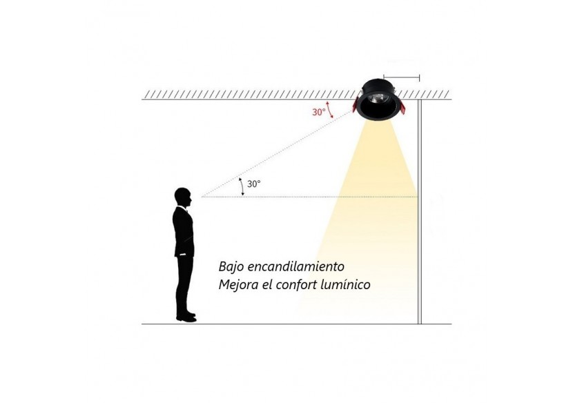 Support spot GU10 diamètre 75mm faible UGR - B550-N - Barcelona LED