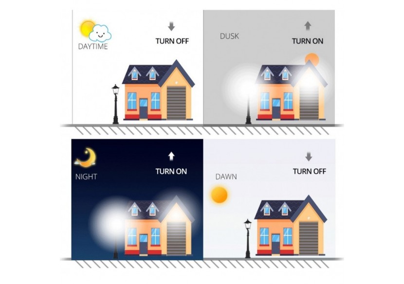 Ampoule LED E27 7W avec capteur de luminosité - SB01G-BC - Barcelona LED