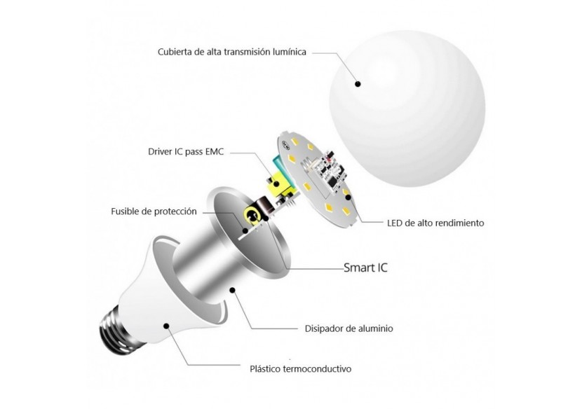 Ampoule LED E27 7W avec capteur de luminosité - SB01G-BC - Barcelona LED