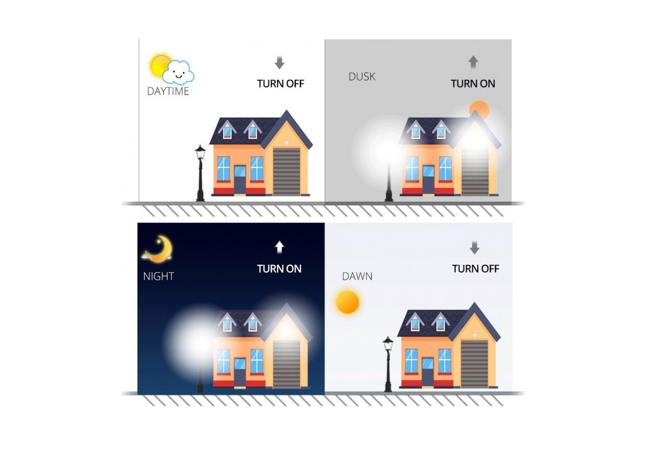 Ampoule LED E27 7W avec capteur de luminosité - SB01G-BN - Barcelona LED