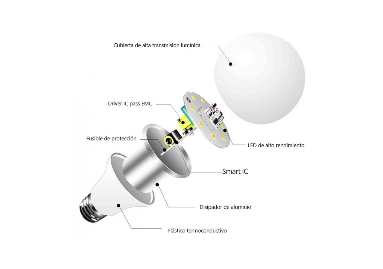 Ampoule LED E27 7W avec capteur de luminosité - SB01G-BN - Barcelona LED