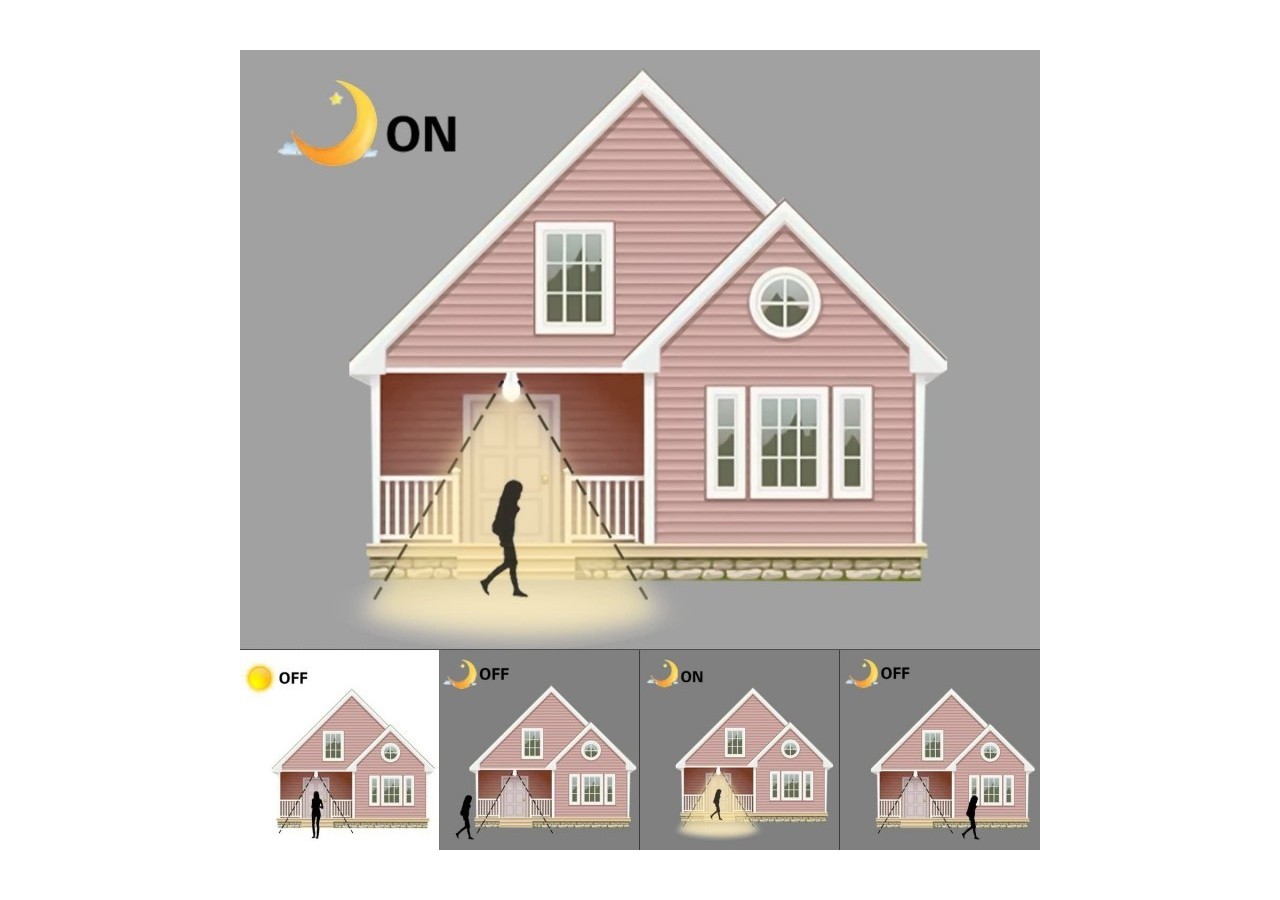 Ampoule LED avec capteur de mouvement 7W E27 - SB01MA-BC - Barcelona LED