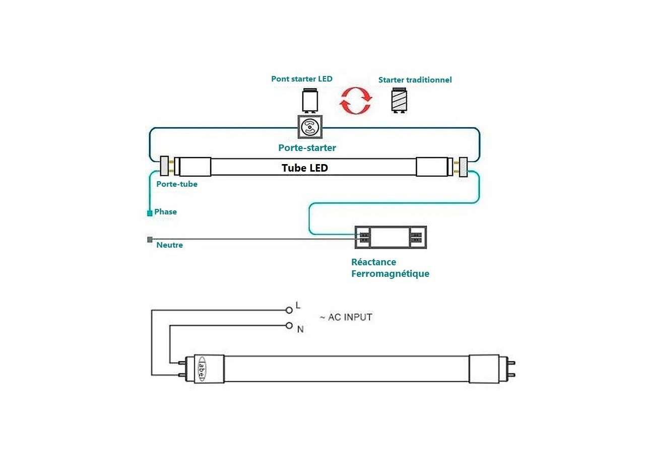 Tube de couleur LED T8 120cm 18 W - B4000-120-VE - Barcelona LED