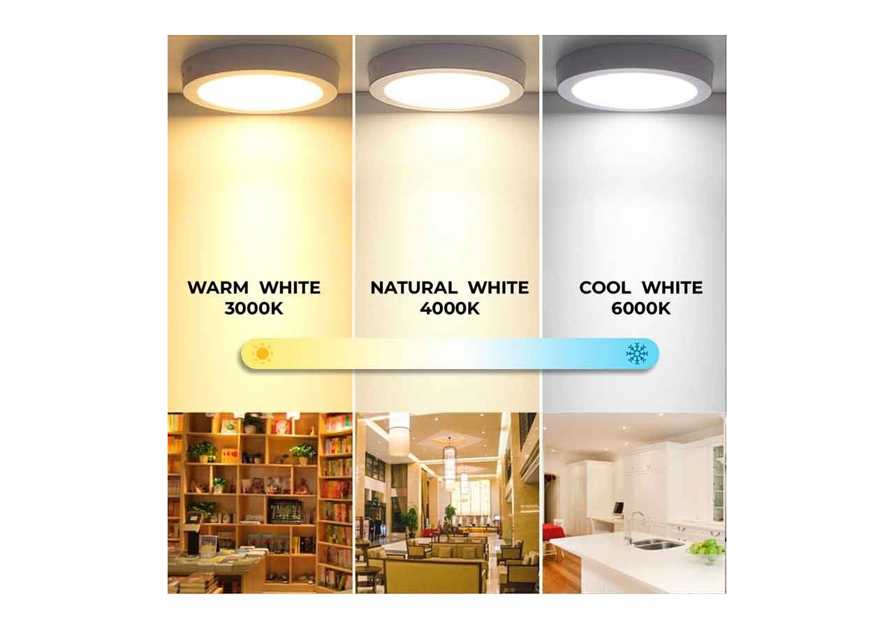 Plafonnier LED en saillie 18W Haute Efficacité - B1230-B-18W-BN - Barcelona LED
