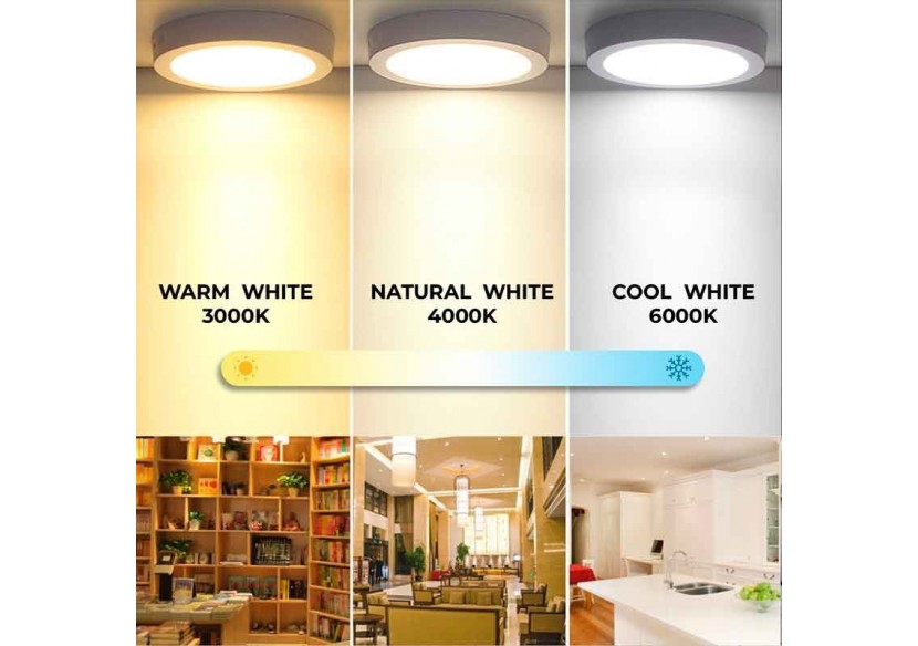 Plafonnier LED en saillie 18W Haute Efficacité - B1230-B-18W-BF - Barcelona LED